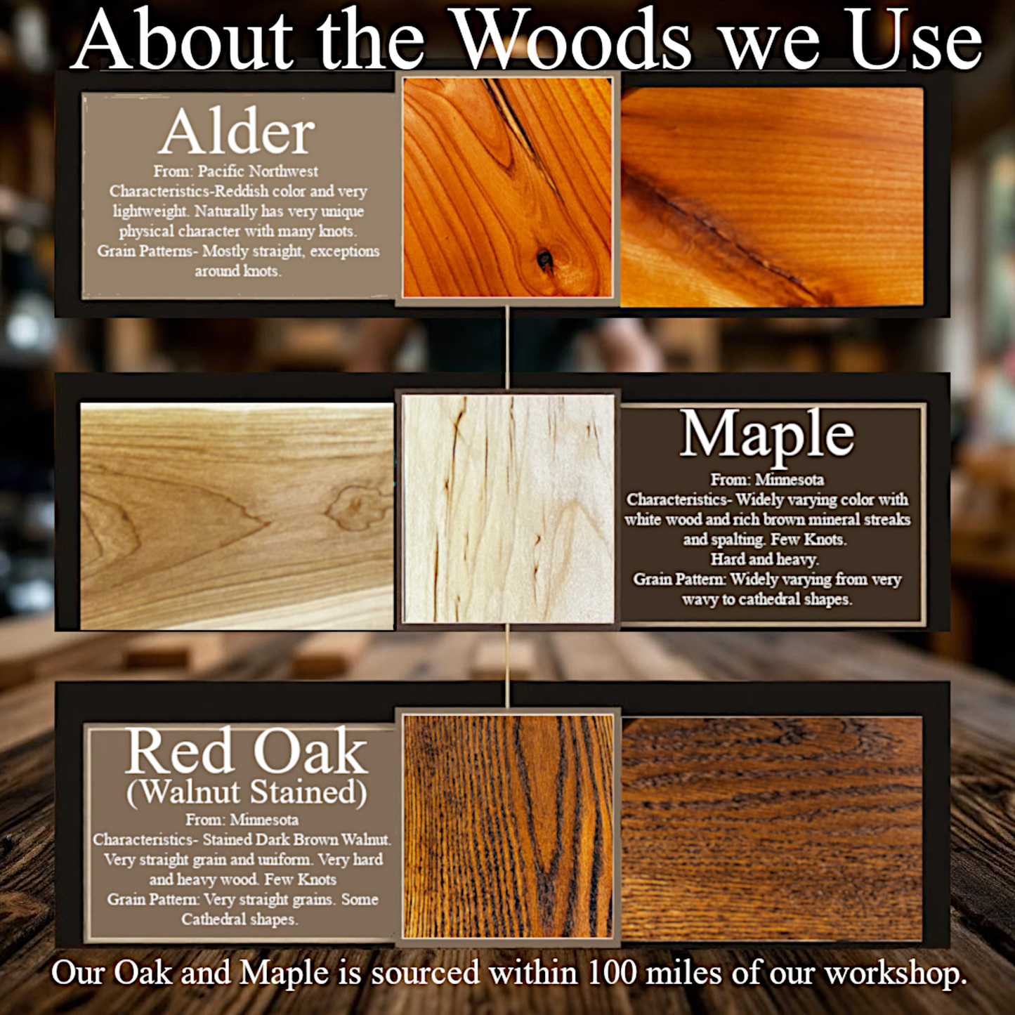 Maple Green River End Table – Handcrafted ALYMACK Epoxy Resin Side Table with Green River Design – 14" Top, 20" Height